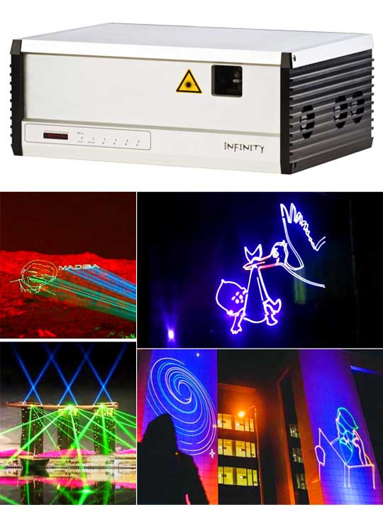 Лазерный проектор для рекламы на небе MEDIALAS Infinity 4000